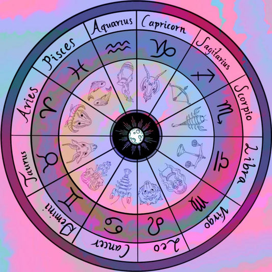 Zodiac Hair Styles for a Horoscope Hair Fantasy