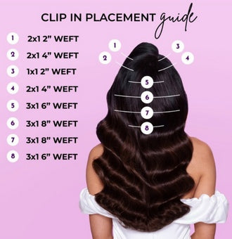 How to Put in Clip In Hair Extensions 