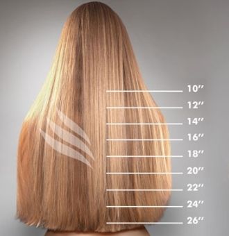How to Choose the Perfect Length of Hair Extensions for you