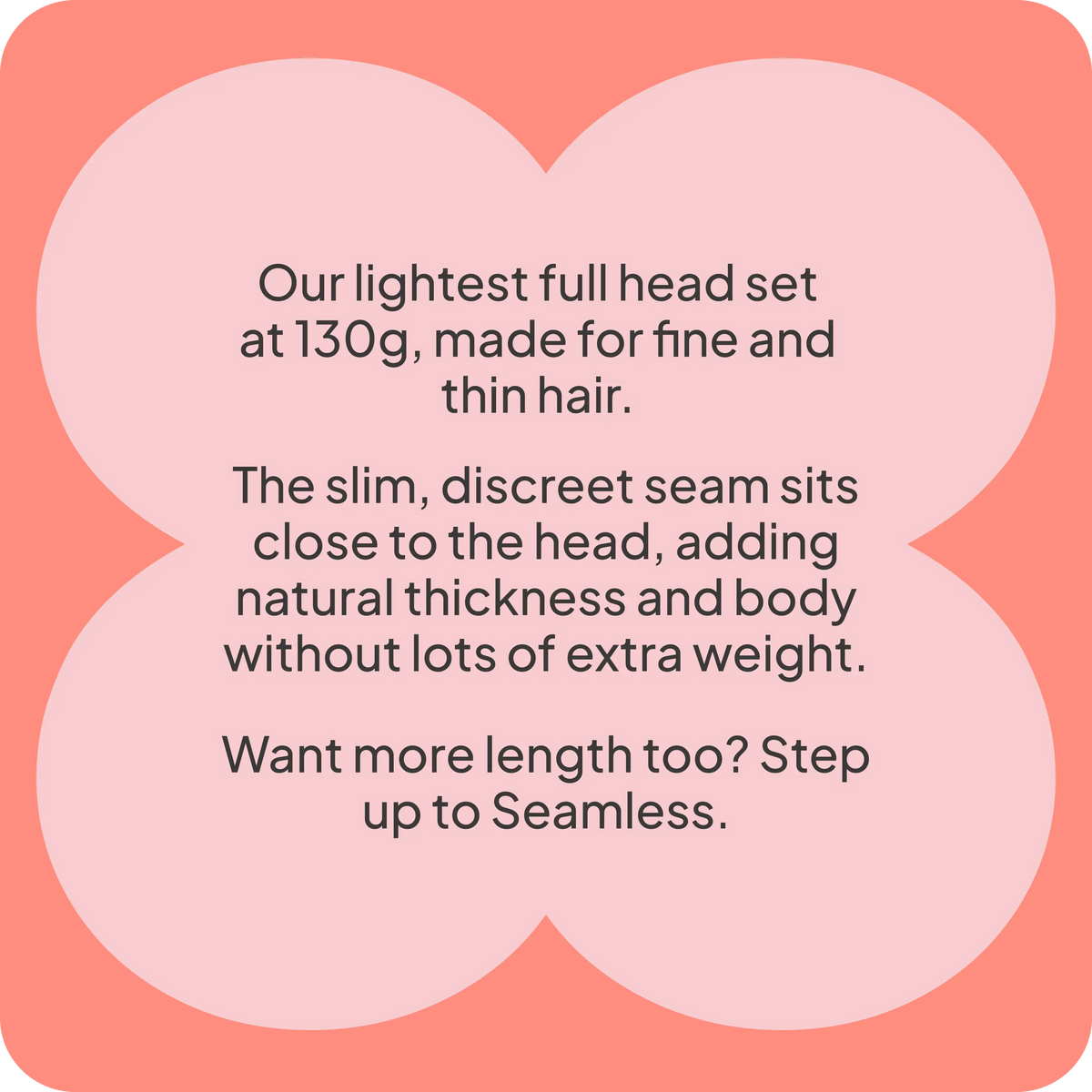 A text-based promotional graphic with a coral pink background and pale pink rounded shape in the center containing product description copy about a full head set for fine and thin hair.