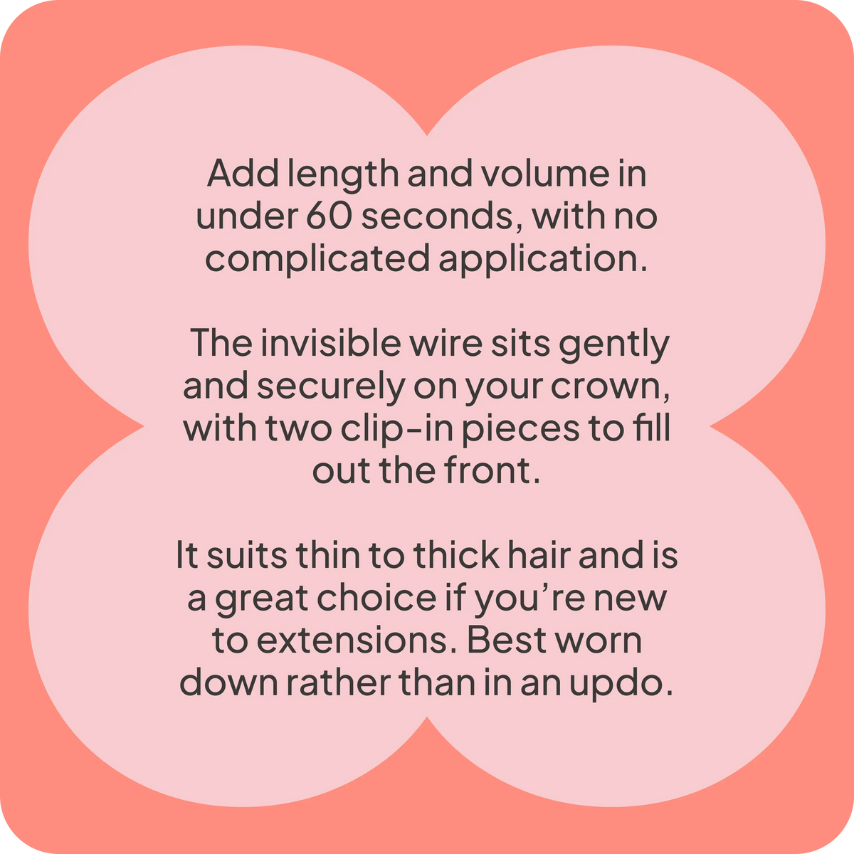 A pink and coral informational graphic with rounded bubble shapes containing text about adding length and volume to hair in under 60 seconds, describing how an extension applies to the crown and front.