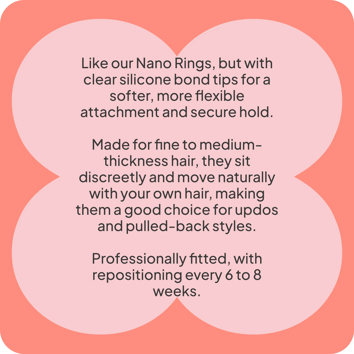 A text-based informational graphic with a coral background and pale pink overlapping circles. The text describes clear silicone bond tips, suitability for fine to medium-thickness hair, and professional fitting with repositioning every 6 to 8 weeks.
