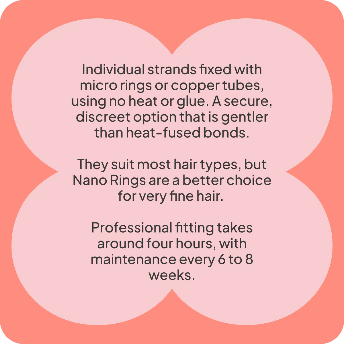 A text-based informational graphic with a coral background and large pale pink rounded shapes. The text explains individual strand fixation options, suitability for hair types, and professional fitting/maintenance for hair extensions or micro rings.